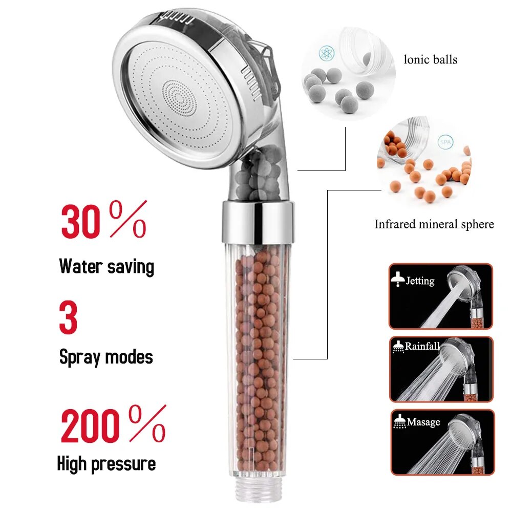 Filtering Handheld Showerhead