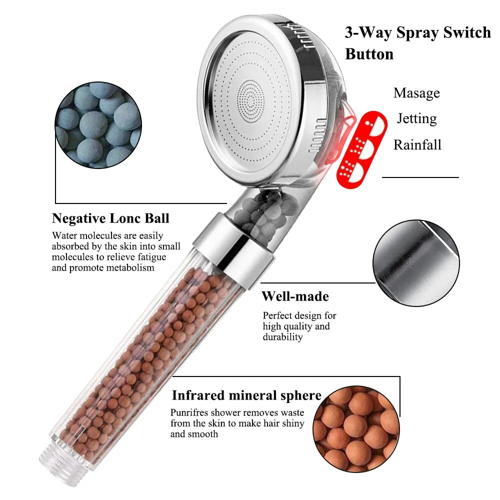 Filtering Handheld Showerhead